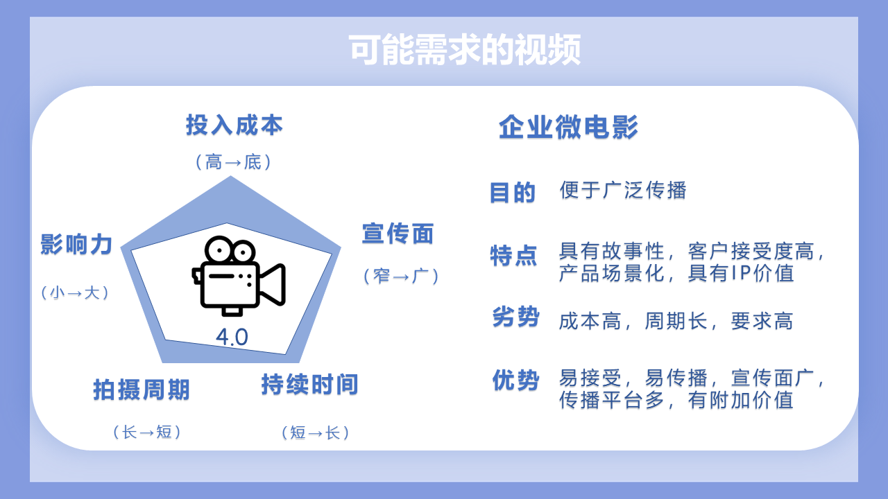 幻燈片13.PNG 幻燈片13.PNG