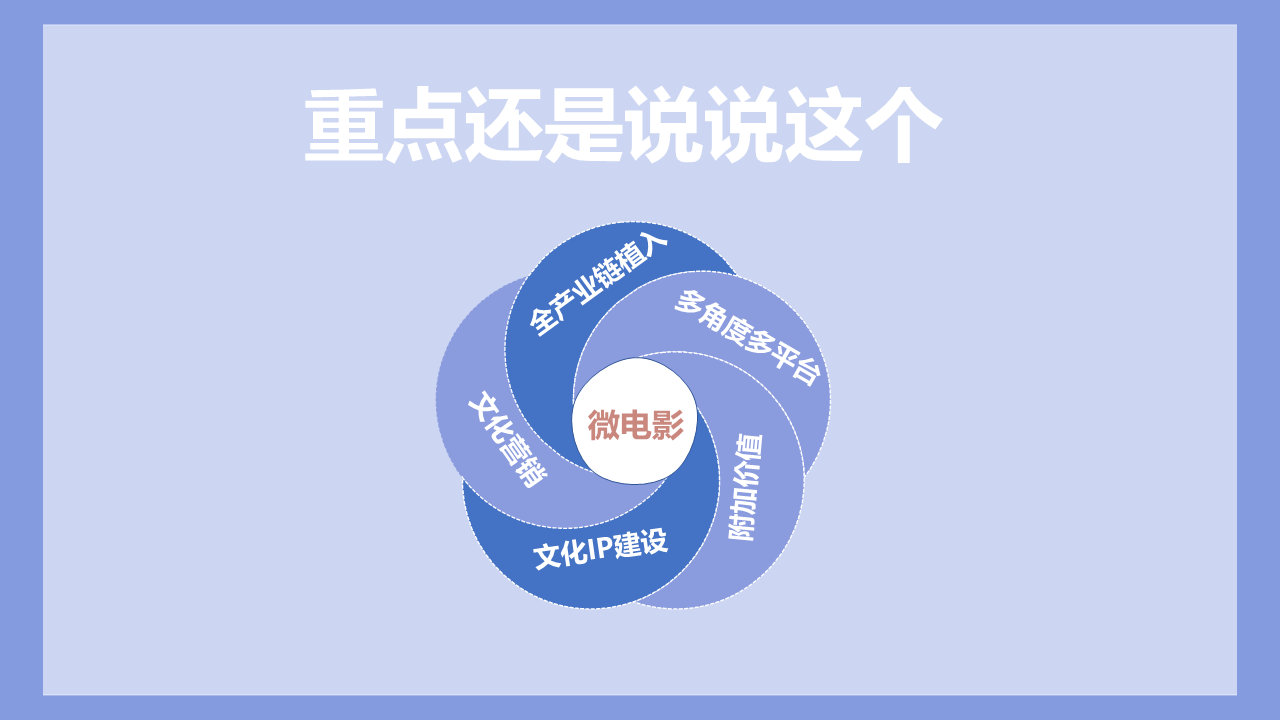 幻燈片14.PNG 幻燈片14.PNG